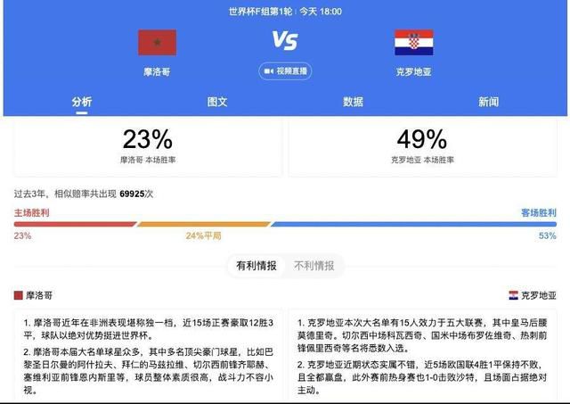 四虎影院色